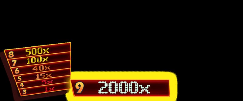 Astuces pour bien débuter avec les machines à sous en ligne à Canada