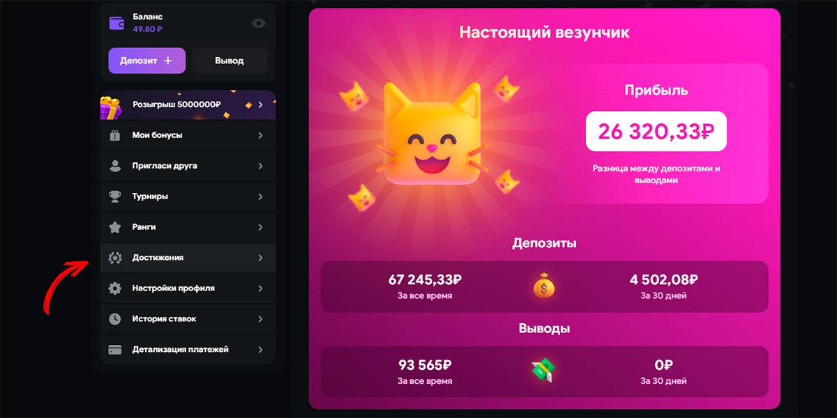 Lootrun — Официальный сайт казино Рейтинг лучших игр и бонусов
